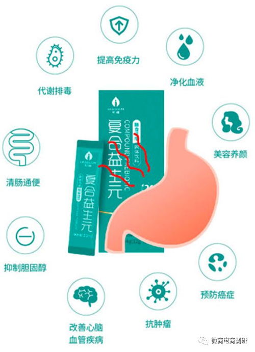 普通食品宣稱防癌，五級(jí)代理制度暗藏收益風(fēng)險(xiǎn)